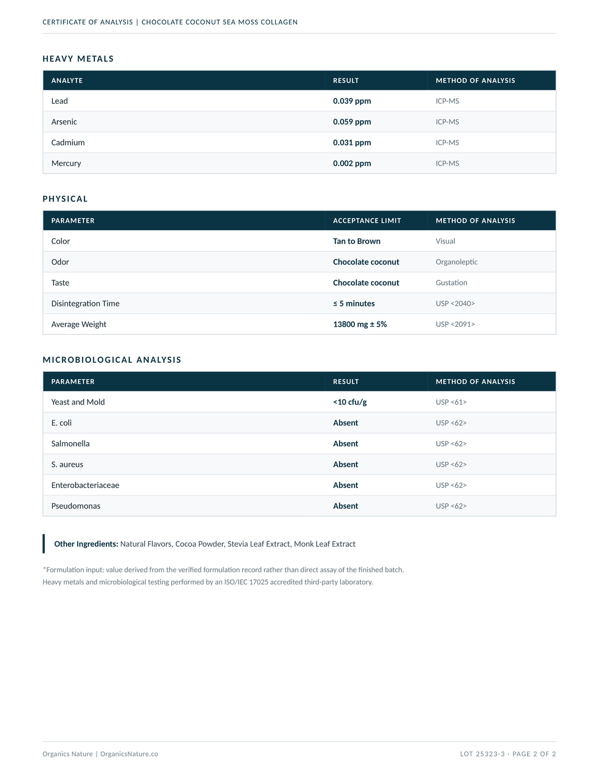 Lab Results & Testing — page 2